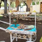 Candy Bar με θέμα αερόστατο